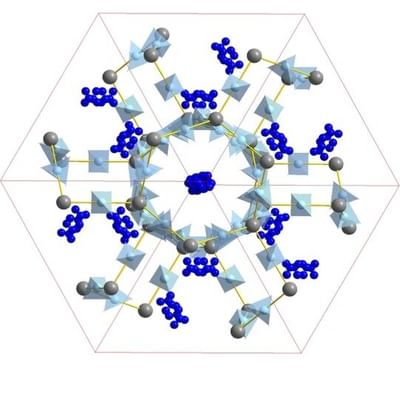 Illustration showing projections of the crystal structure.