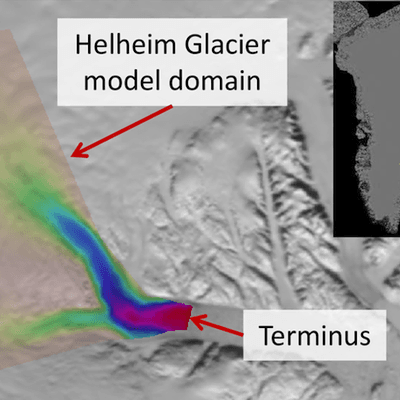 Hydrology model of Helmheim Glacier