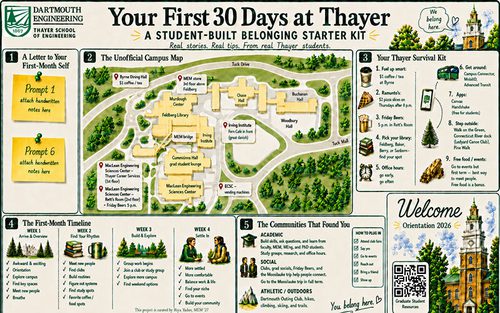Your First 30 Days at Thayer poster