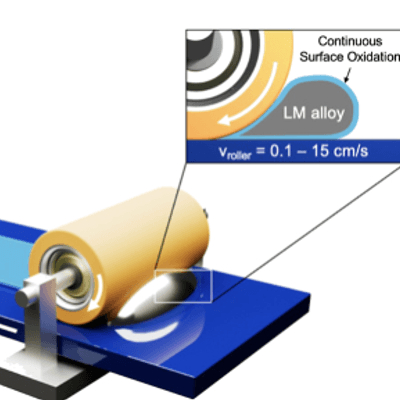 Liquid metal printing