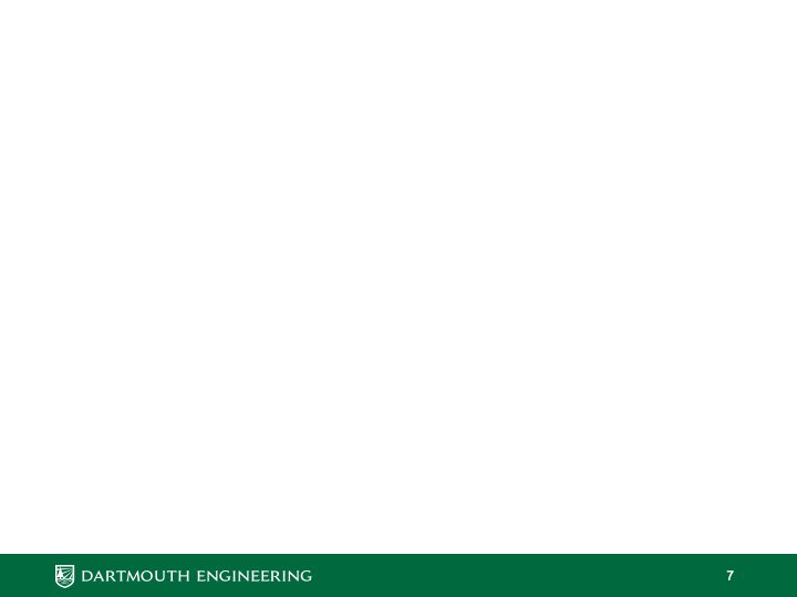 Screenshot of standard width blank slide template